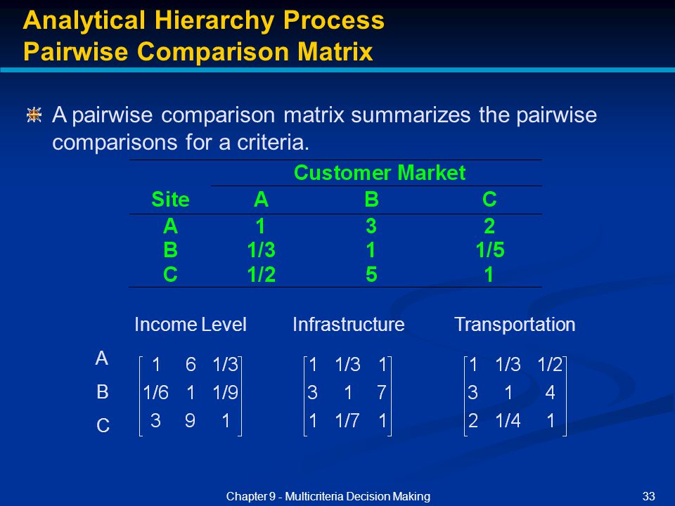 download Thermodynamic Tables, Bibliography, and Property