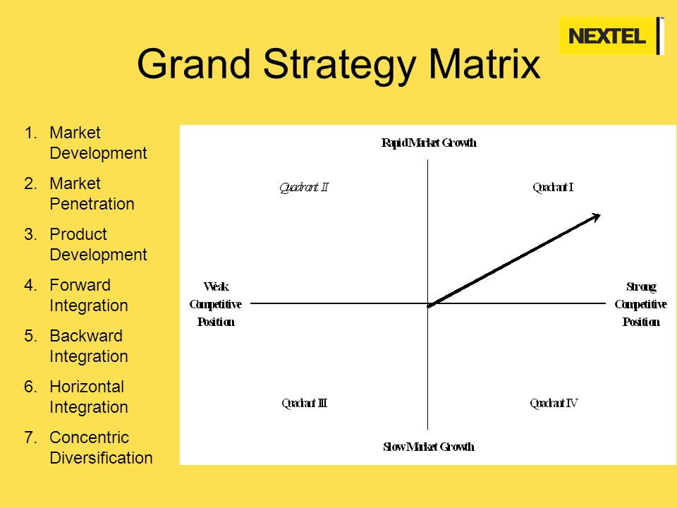 download fundamentals of