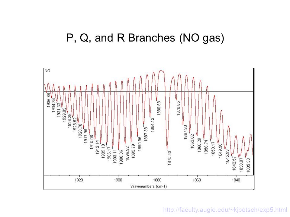 download astrometry of fundamental catalogues the evolution from optical to radio reference frames 2000