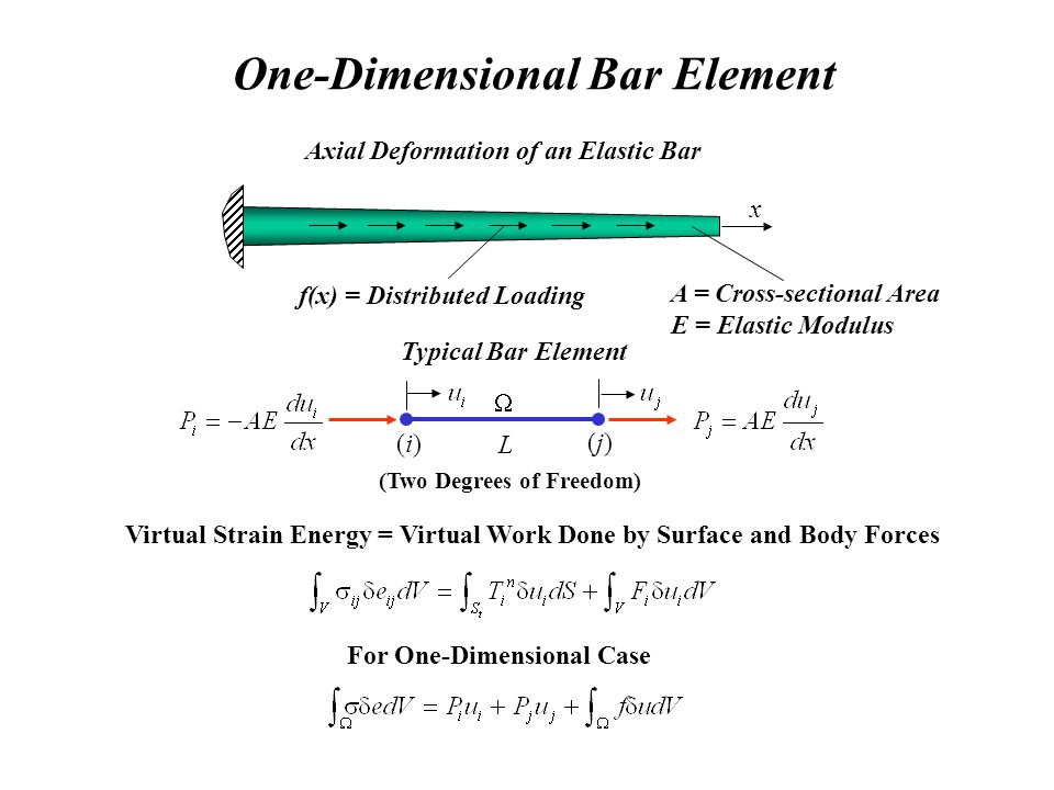download differential equations