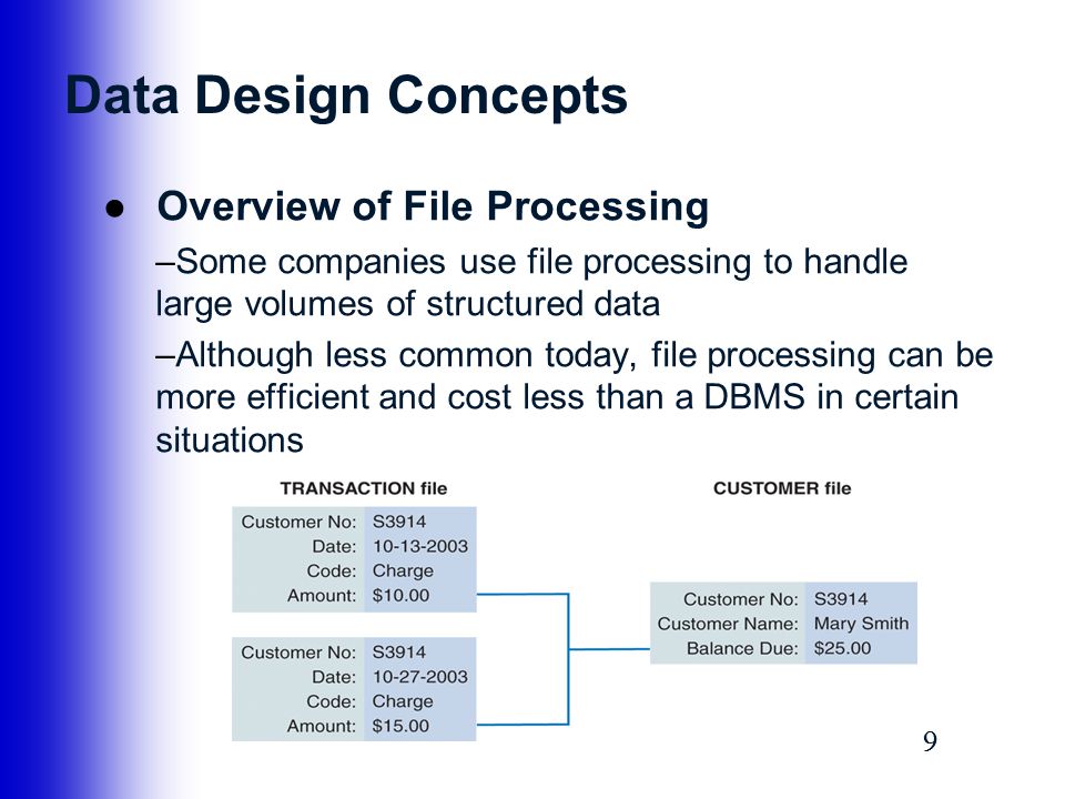 File Processing Concepts