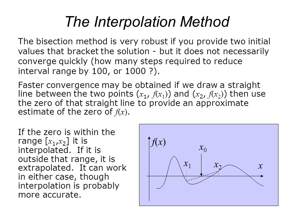 Program For Bisection Method In Fortran Compilers Program For Bisection Method In Fortran Compilers