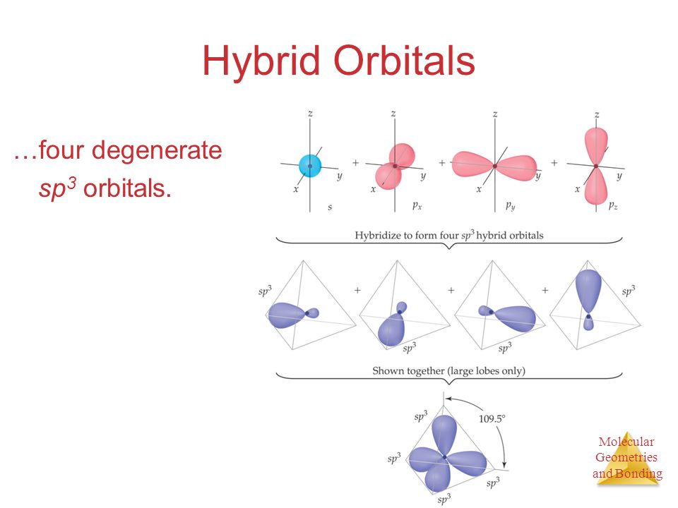 download Demystifying the