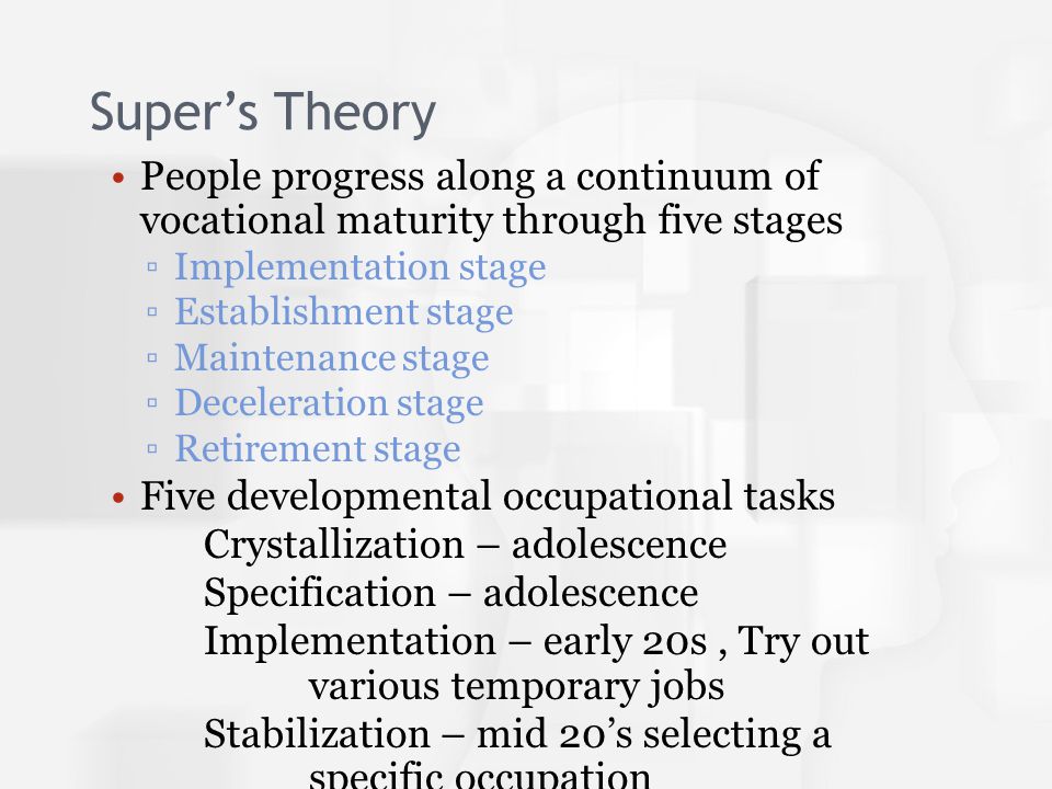 vocational development stages magdalene project org vocational development stages