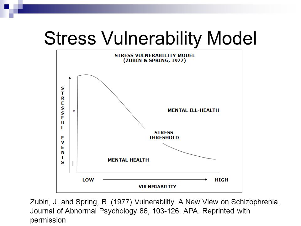 download Neuropsychology