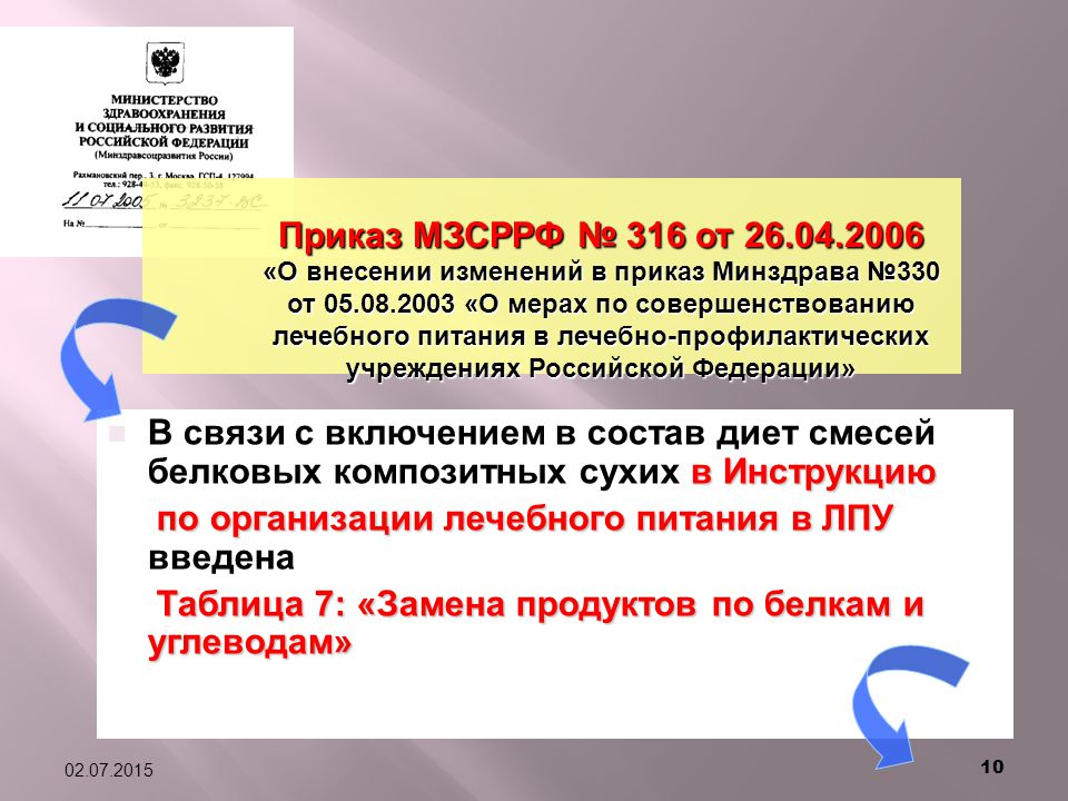 330 приказ минздрава об организации лечебного питания