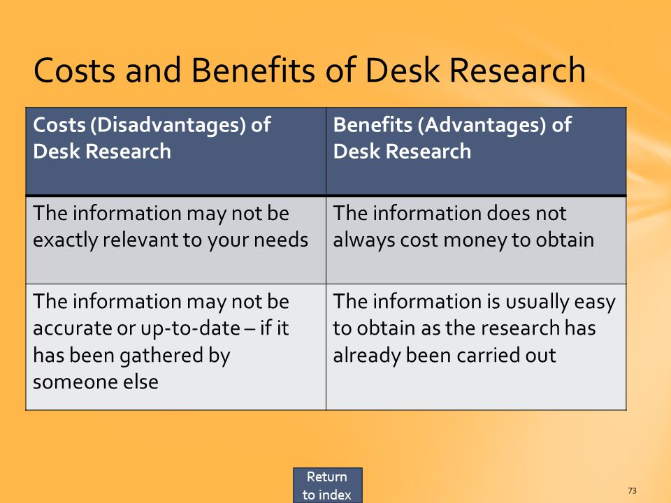 Advantages And Disadvantages Of Desk Research 28 Images Study