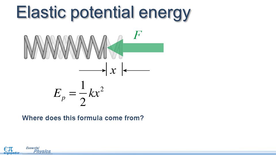 Energia Potencial Elastica Formula - SEONegativo.com