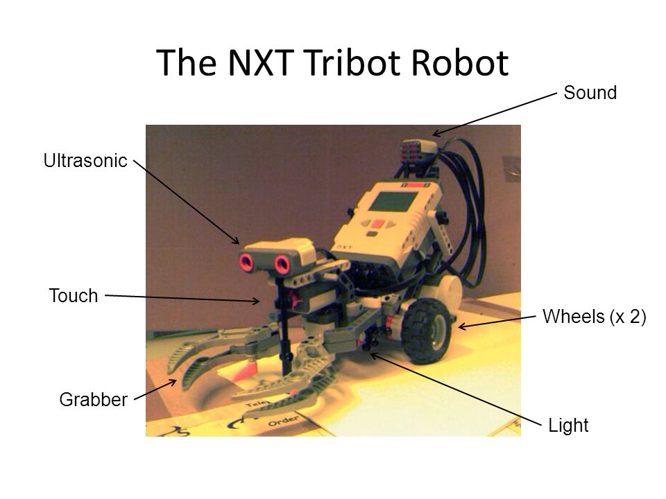 Tribot Mindstorm Programs Tribot Mindstorm Programs