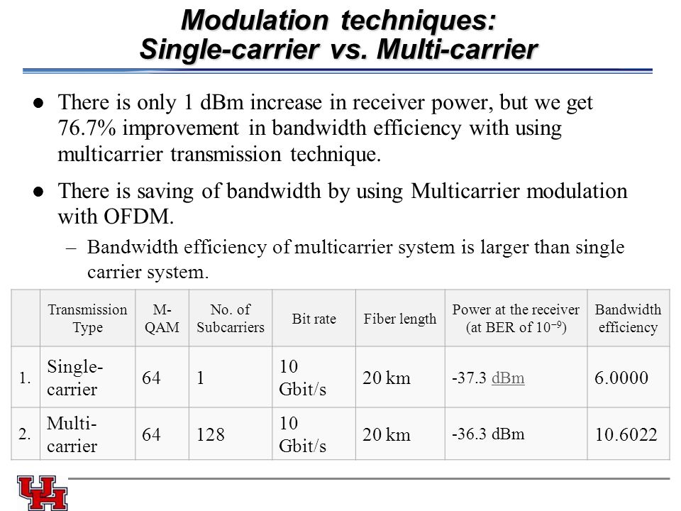 download d modules perverse sheaves and