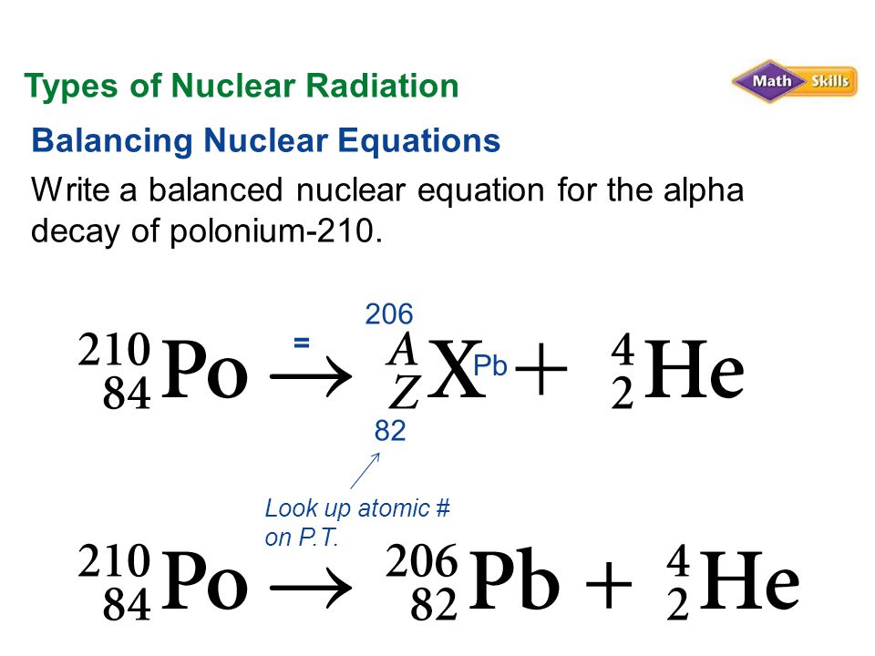 What Is The Balanced Nuclear Equation For Carbon Dating
