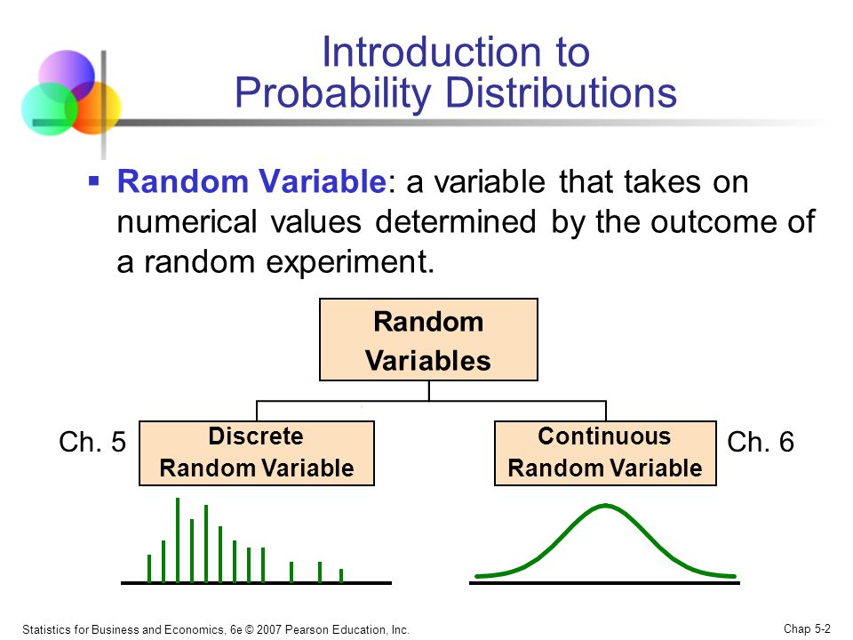 download numerical partial differential equations finite difference methods