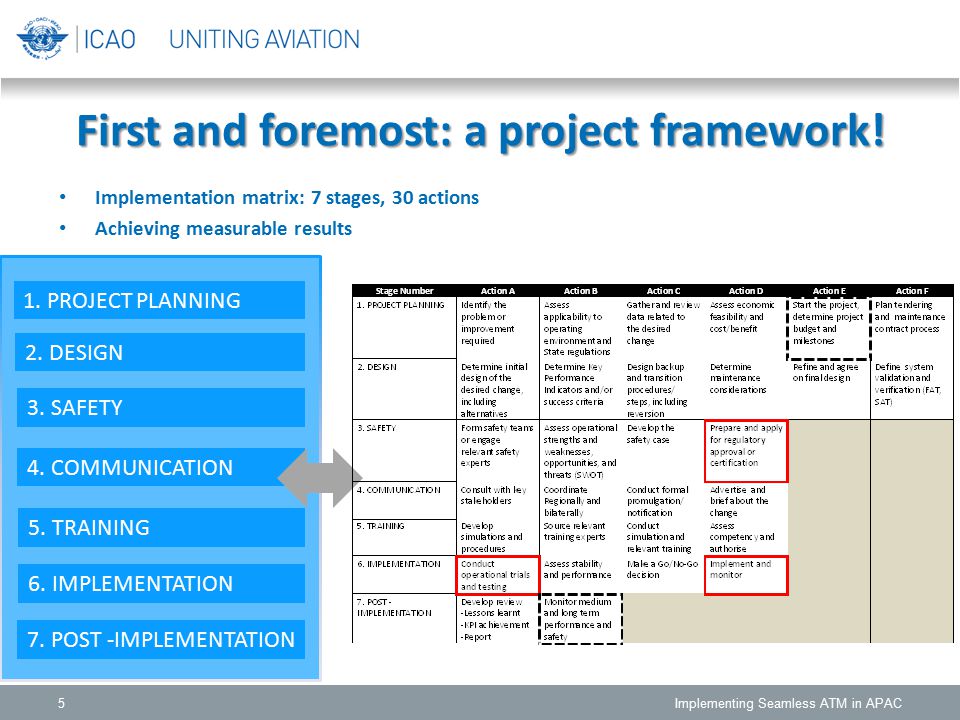 Icao Pans Ops Software Icao Pans Ops Software