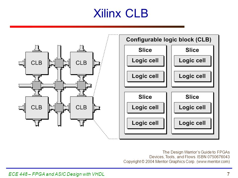 visualization for information retrieval the information retrieval