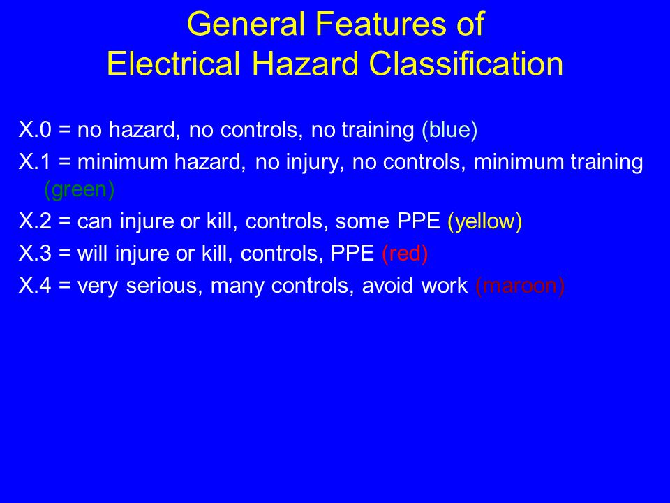 Iee Wiring Regulations 17Th Edition Summary Of To Kill