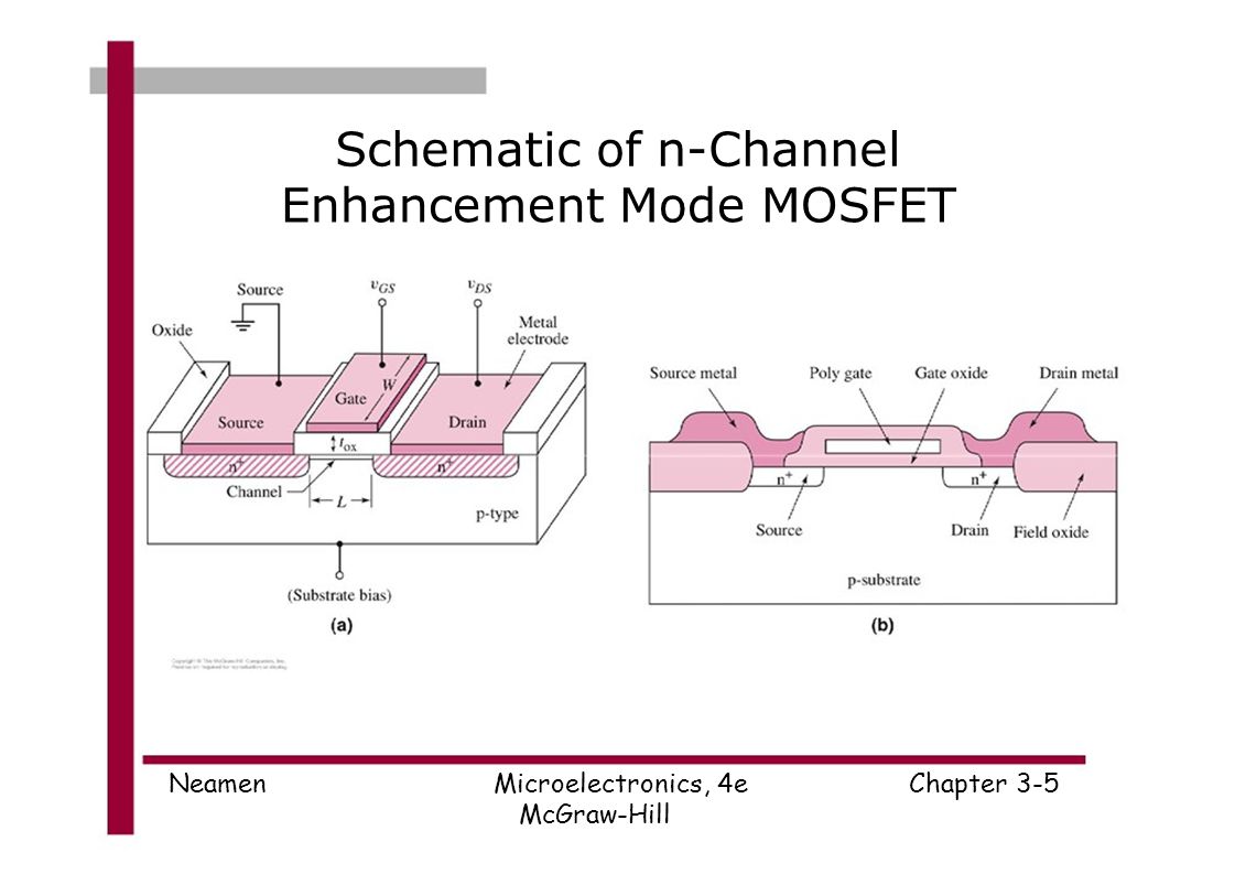 Power Electronics - Circuit Analysis and Design Issa