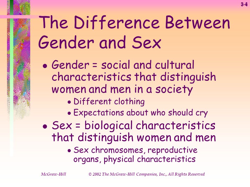 Difference Between Sex Gender 18