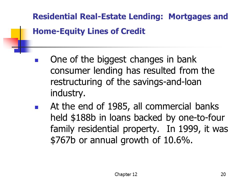 Commercial Real Estate Equity Line Of Credit