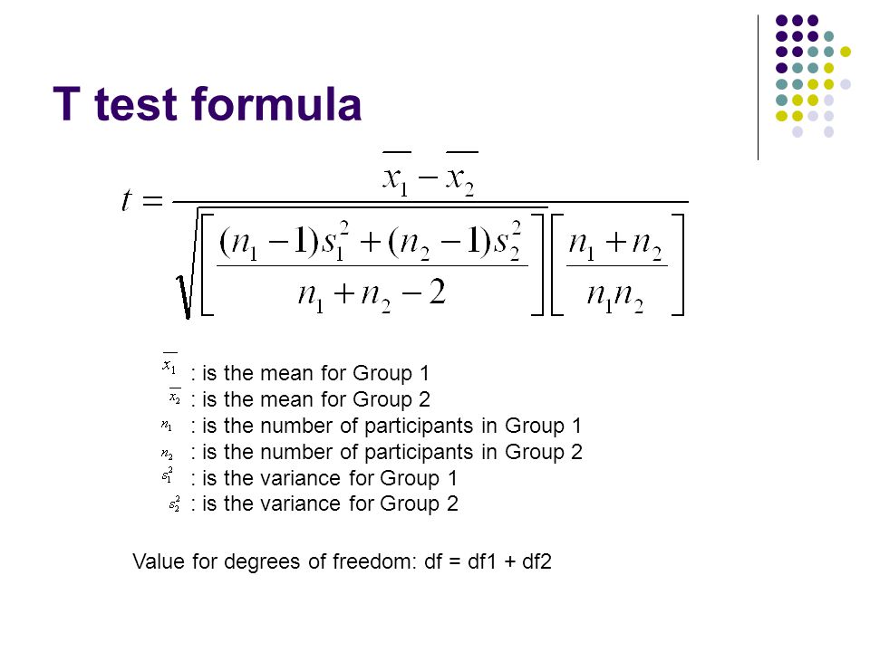 One Group T Test 59