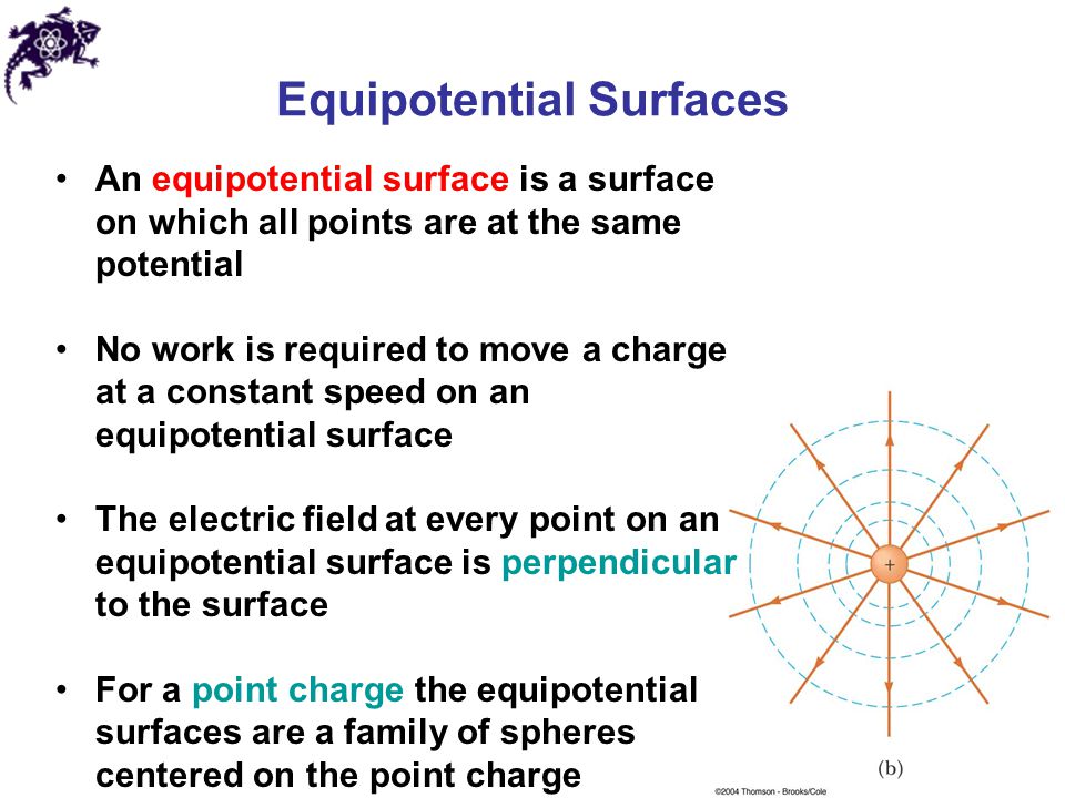 Image result for what is the value of electric field intensity at a point on an equipotential surface