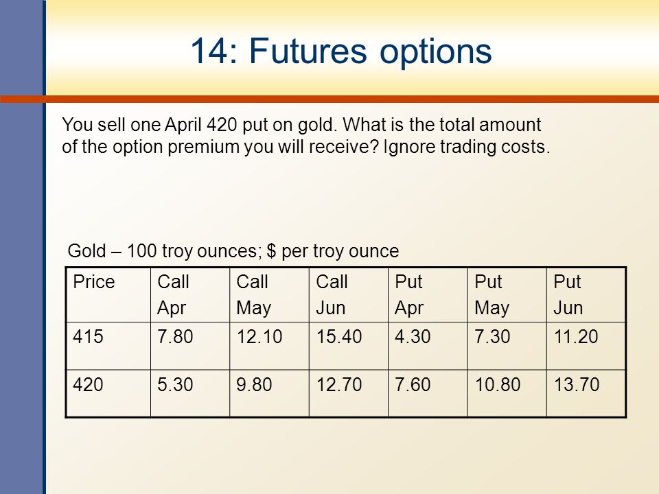 Monthly Premium Amounts for Silver-Level Plans - Health ...