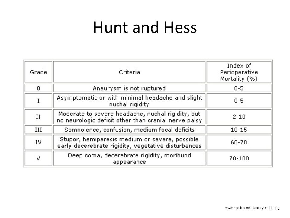 international politics of hiv aids