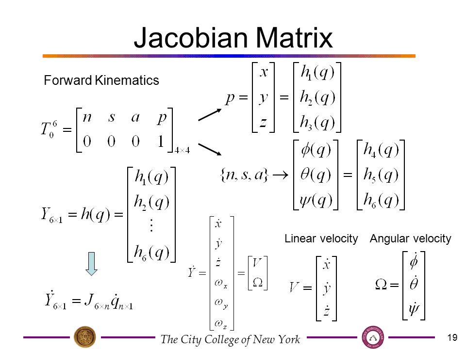 book sliding modes in control and optimization