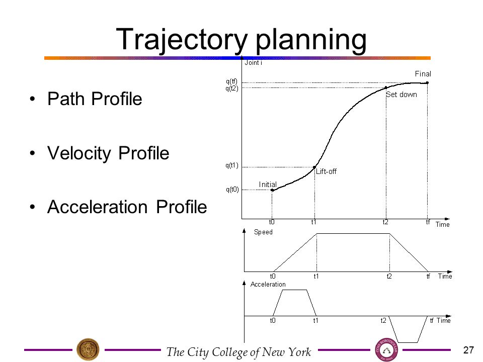 download critical transitions