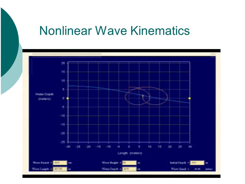 read microarray innovations technology