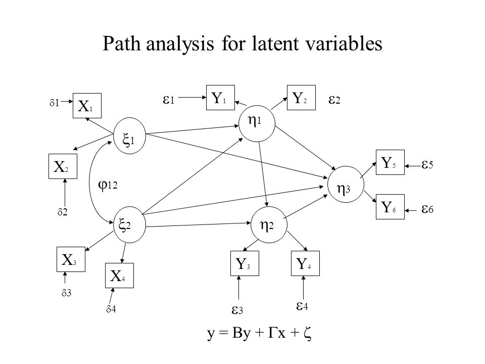 metaphysics a