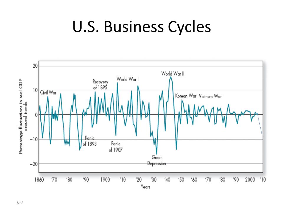 pareto economics and society the