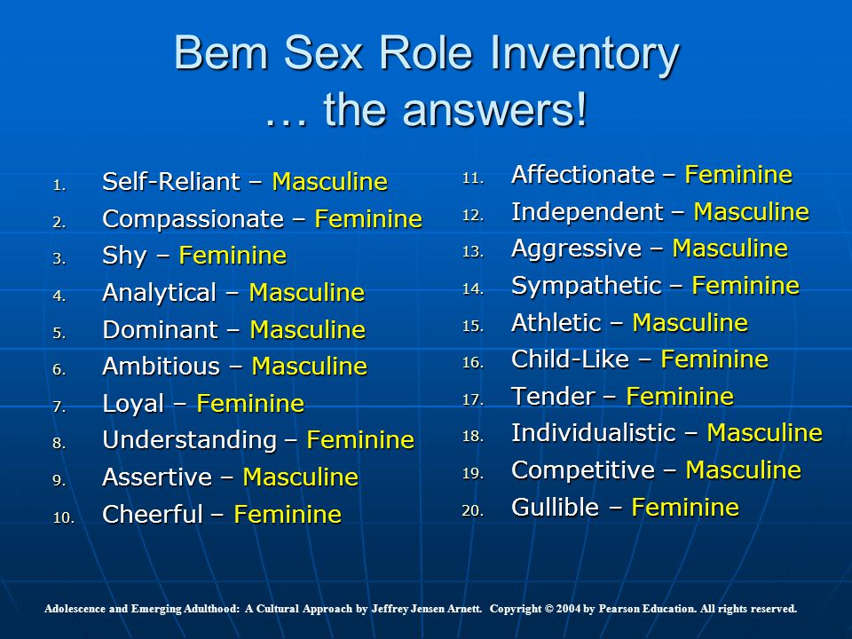 Bem'S Sex Role Inventory 107