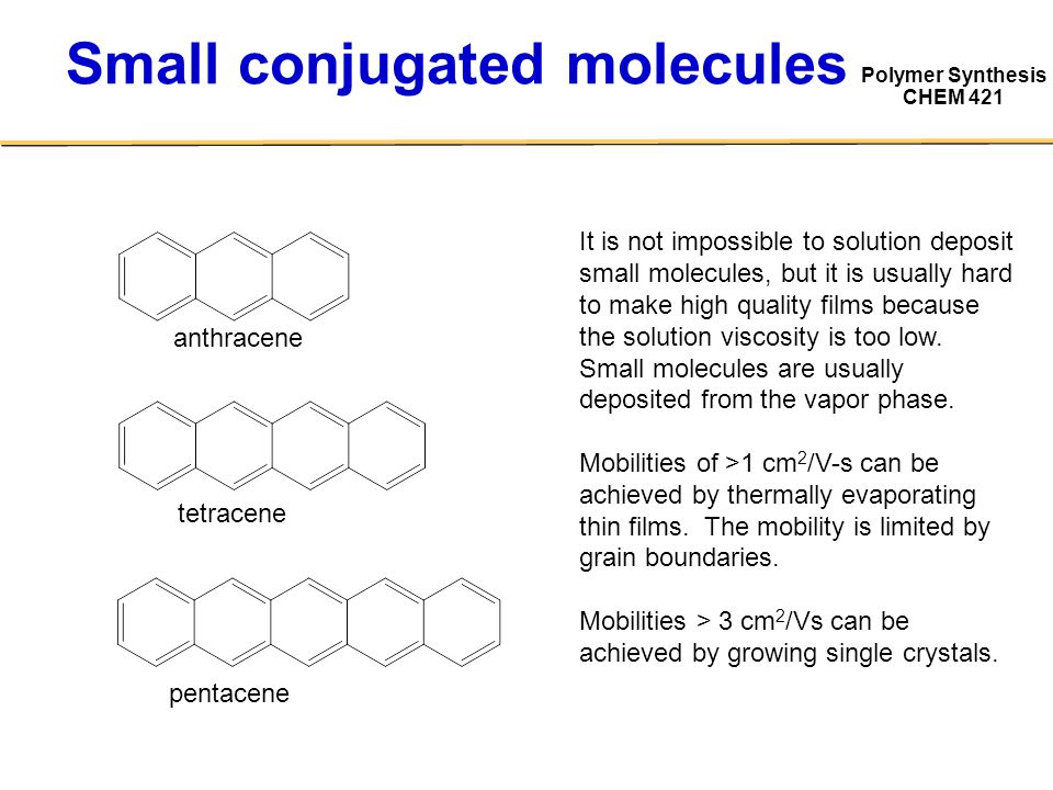 read nmr spectroscopy