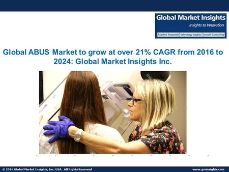 Automated Breast Ultrasound System Market size to witness 21% growth from 2016 to 2024
