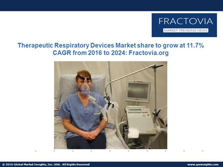 U.S. Therapeutic Respiratory Devices Market share to grow at 10.8% CAGR from 2016 to 2024