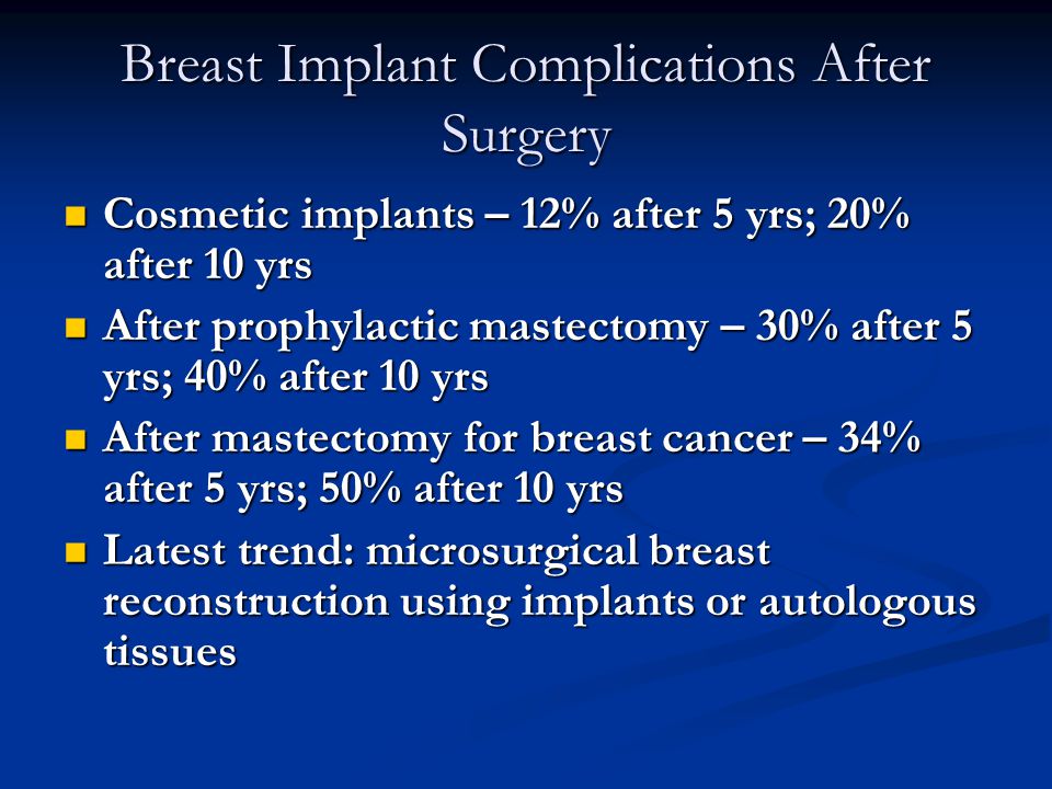 Silicone Breast Implant Complications 53