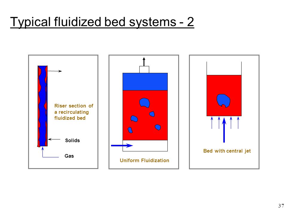 download nf p 22 460 assemblages