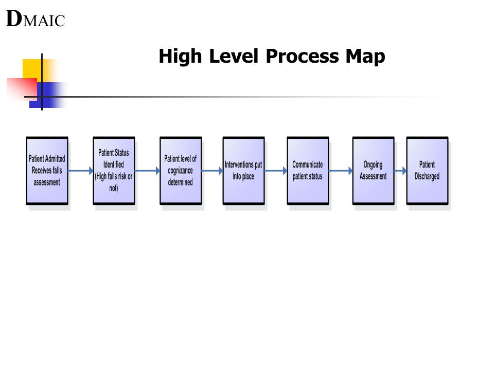 download methods in biobanking