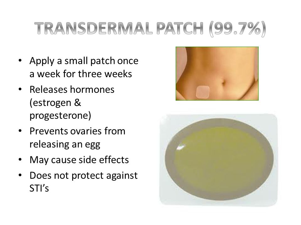 Progesterone Transdermal Patch