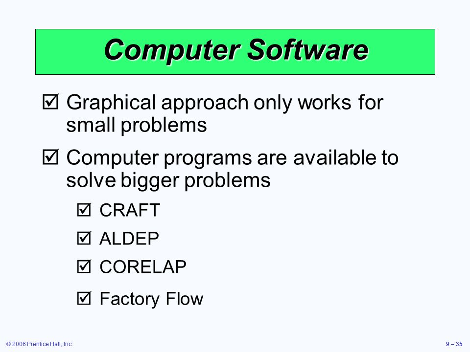 Corelap layout software download Corelap layout software download