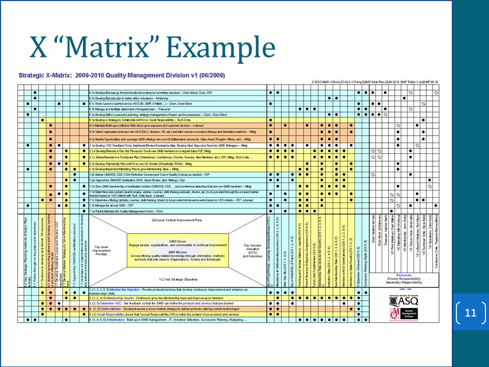 estimating trade