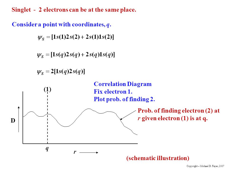 download fe organoiron compounds part