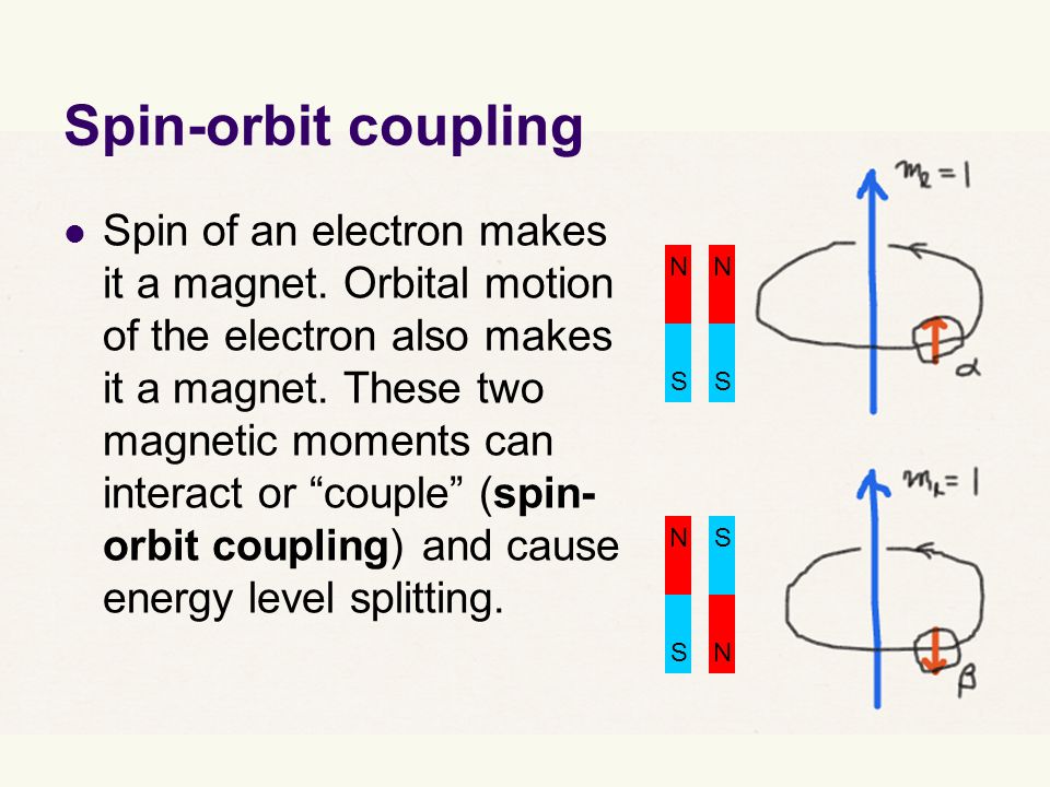 read outline