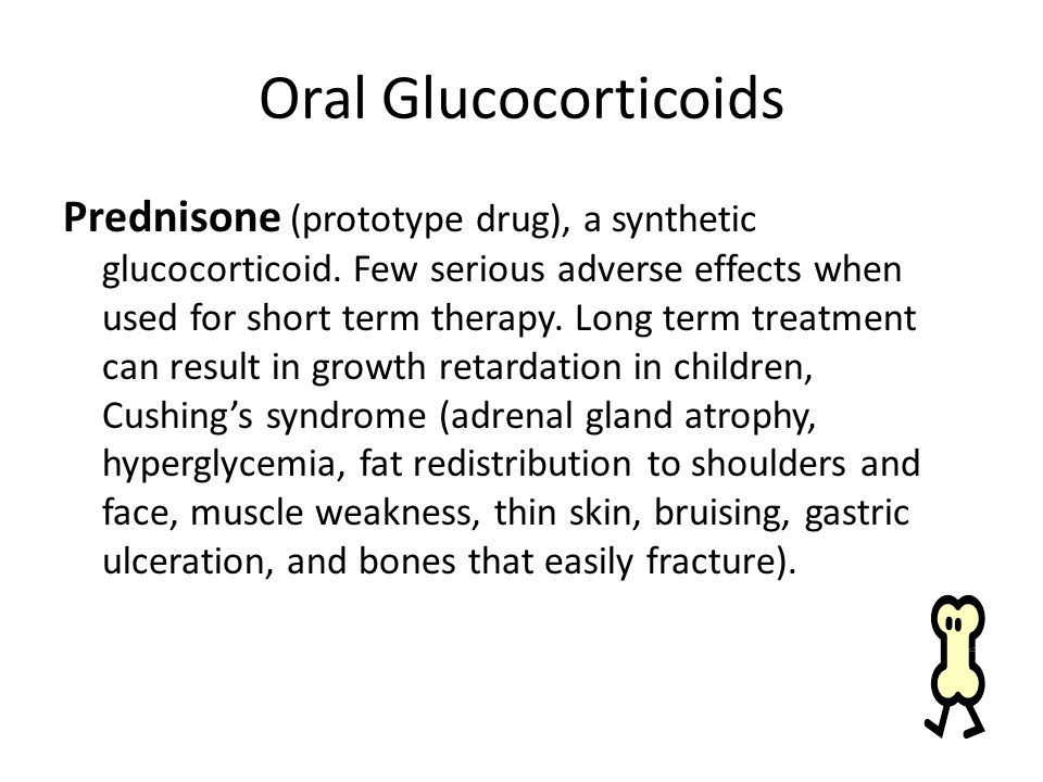 Oral Glucocorticoid 36
