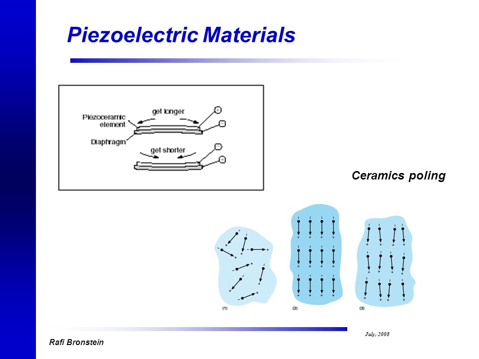 epub nitrification in saline industrial