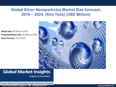 © 2016 Global Market Insights, Inc. USA. All Rights Reserved  Global Silver Nanoparticles Market Size forecast, 2016 – 2024, (Kilo Tons)