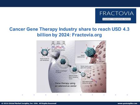Cancer Gene Therapy Market in UK to grow at 20.8% CAGR from 2016 to 2024