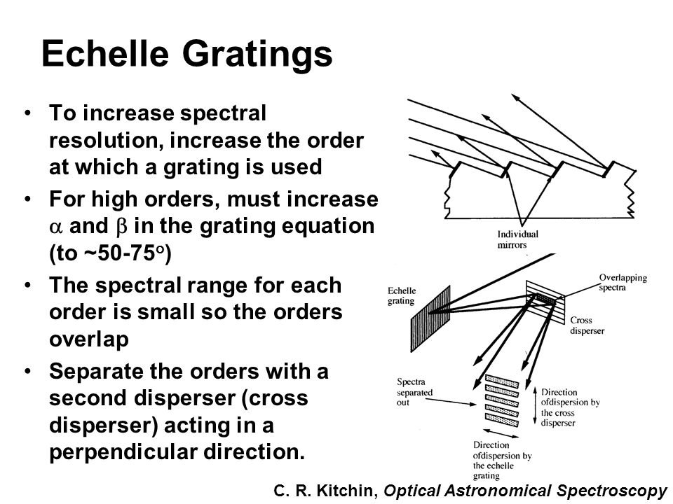 Spectroscopy - Wikipedia