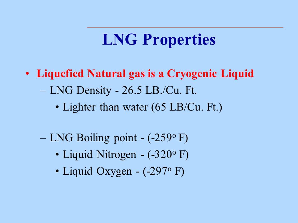 Liquefied Natural Gas Properties 95