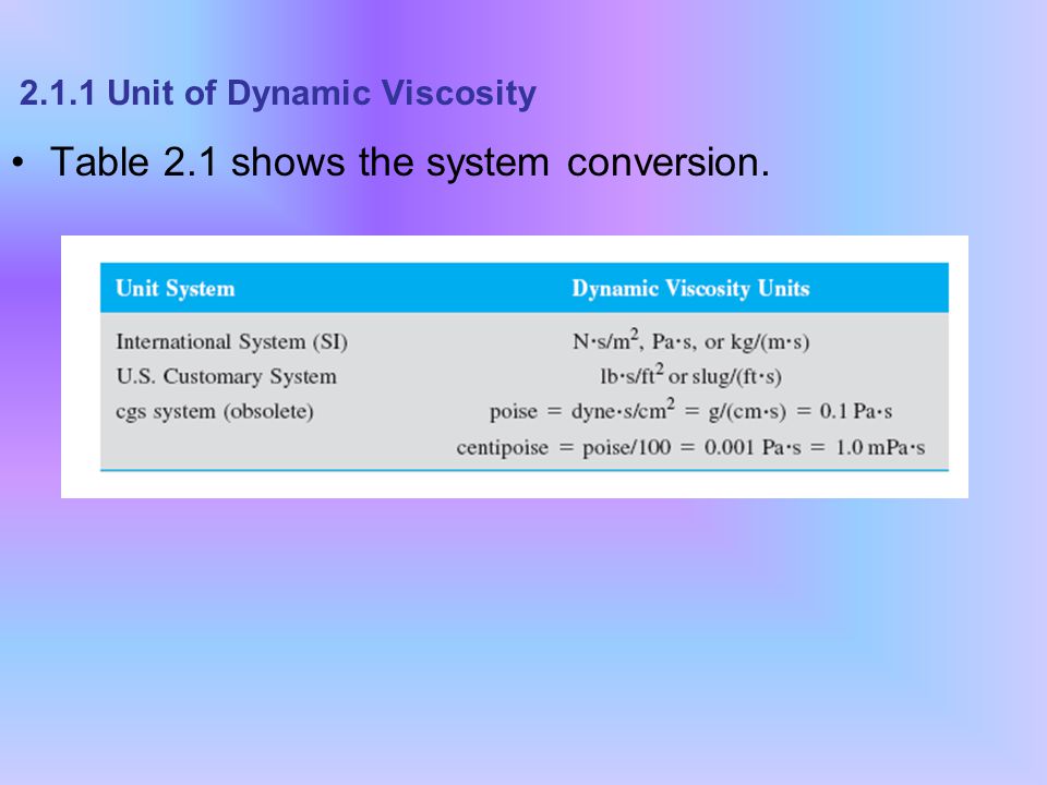 ebook database programming languages